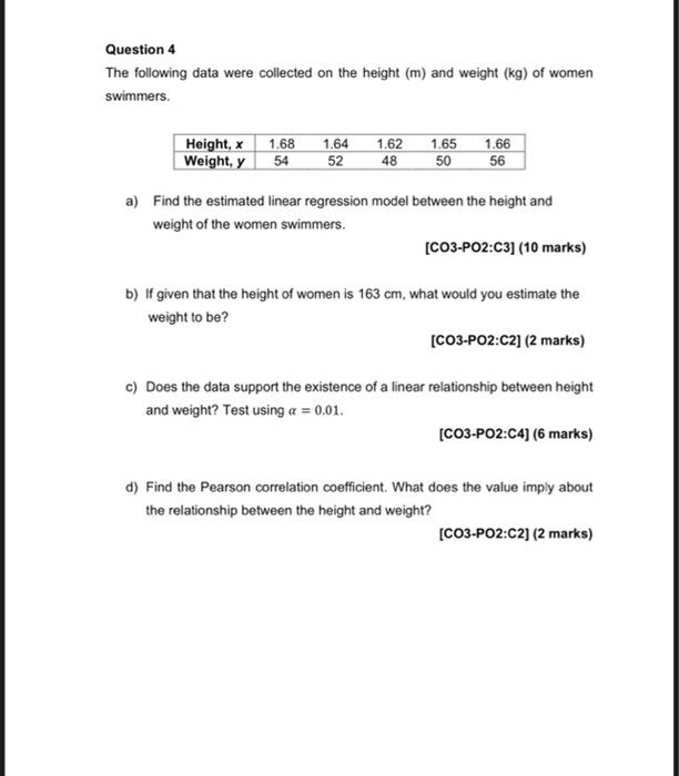 Solved Question 4 The following data were collected on the | Chegg.com