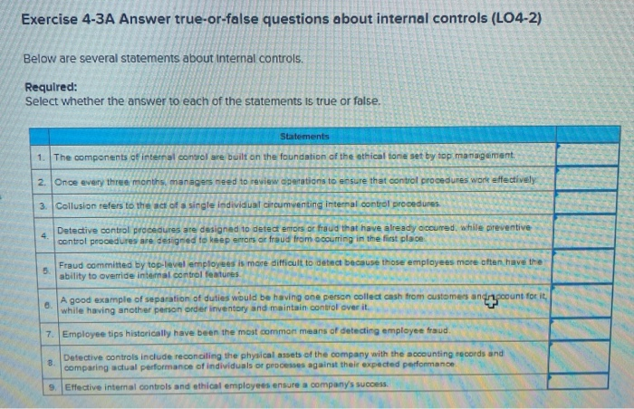 Which Of The Following Is True Of Internal Control Solved Exercise 4-3A Answer true-or-false questions about | Chegg.com