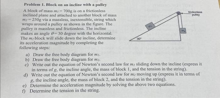 Solved Problem 1. Block on an incline with a pulley A block | Chegg.com