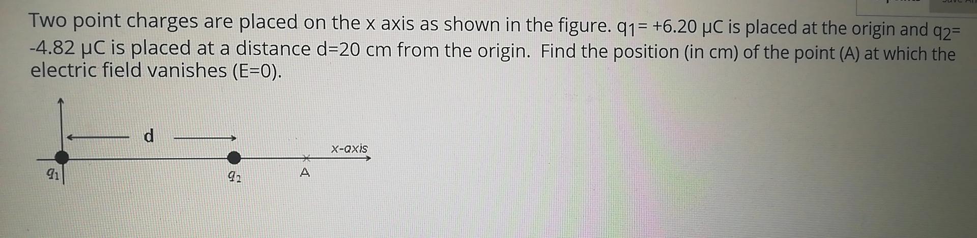 Solved Two point charges are placed on the x axis as shown | Chegg.com