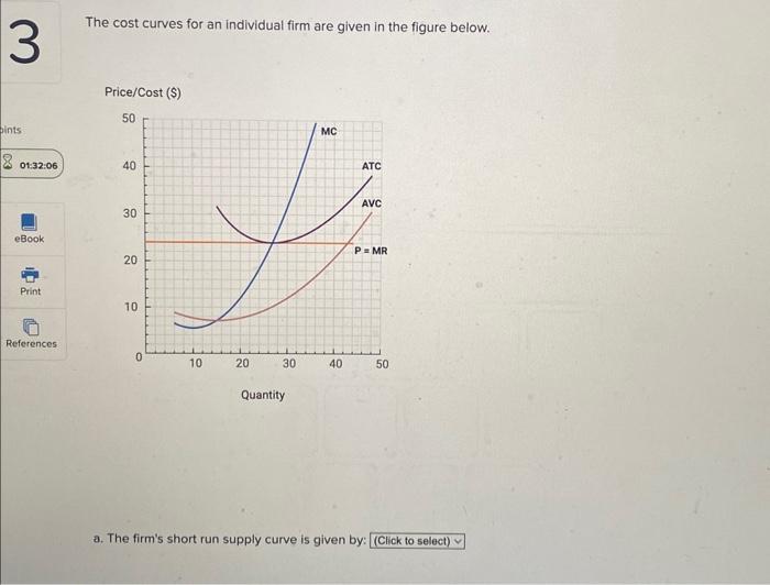 Solved The cost curves for an individual firm are given in | Chegg.com