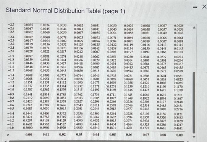 Solved Suppose a simple random sample of size n=150 is | Chegg.com