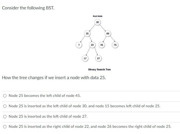 Solved Consider the following BST. 27 Binary Search Tree How | Chegg.com