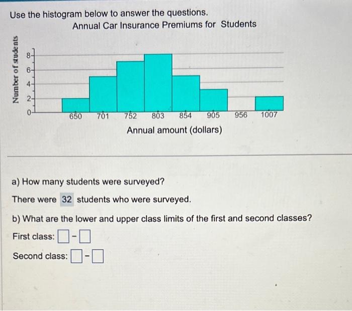 Solved Use the histogram below to answer the questions. | Chegg.com