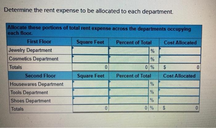 Solved QS 22-9 (Algo) Rent expense allocated to departments | Chegg.com