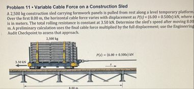 Solved Problem 11 • Variable Cable Force on a Construction | Chegg.com