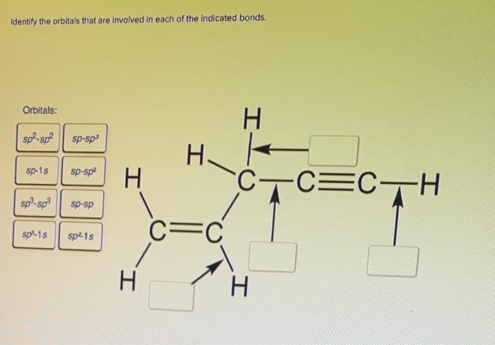 Solved Identify the orbitals that are involved in each of | Chegg.com