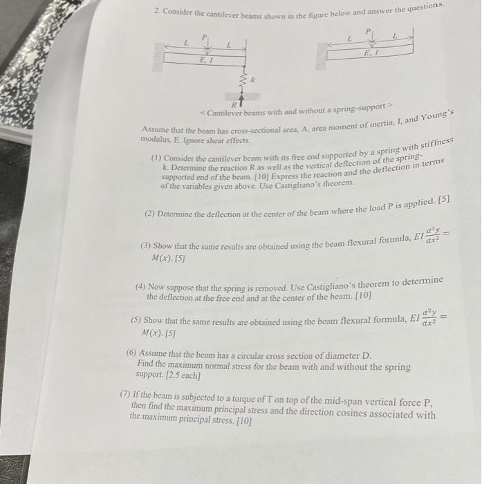 2. Consider The Cantilever Beams Shown In The Figure | Chegg.com