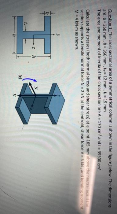 Solved Question 1: The cross sectional area of a symmetrical | Chegg.com