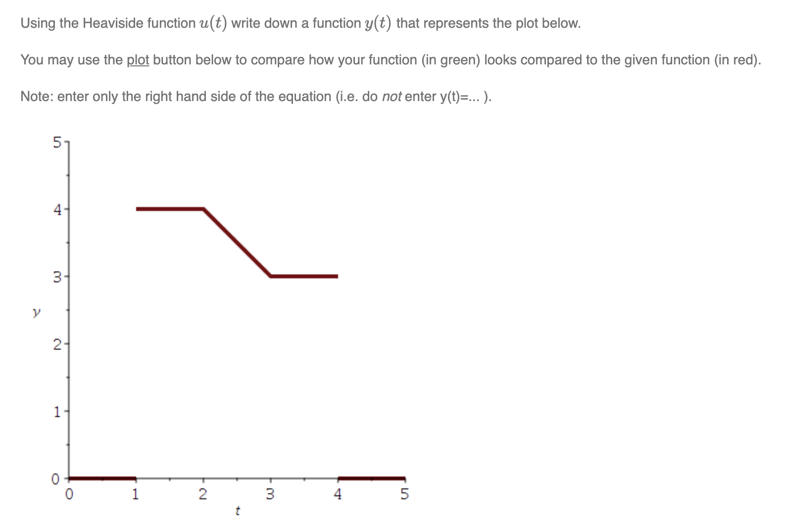 Using the Heaviside function u(t) ﻿write down a | Chegg.com