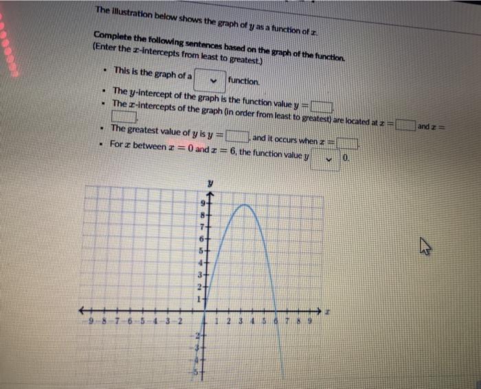 solved-the-illustration-below-shows-the-graph-of-y-as-a-chegg