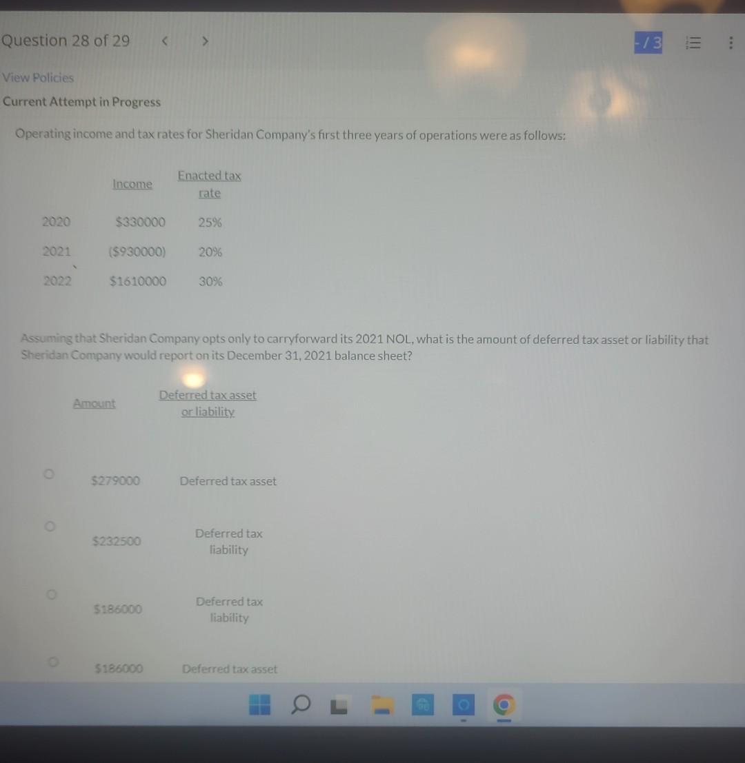 Solved Operating and tax rates for Sheridan Company's