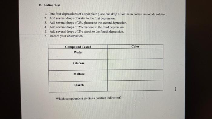 Iodine depression best sale