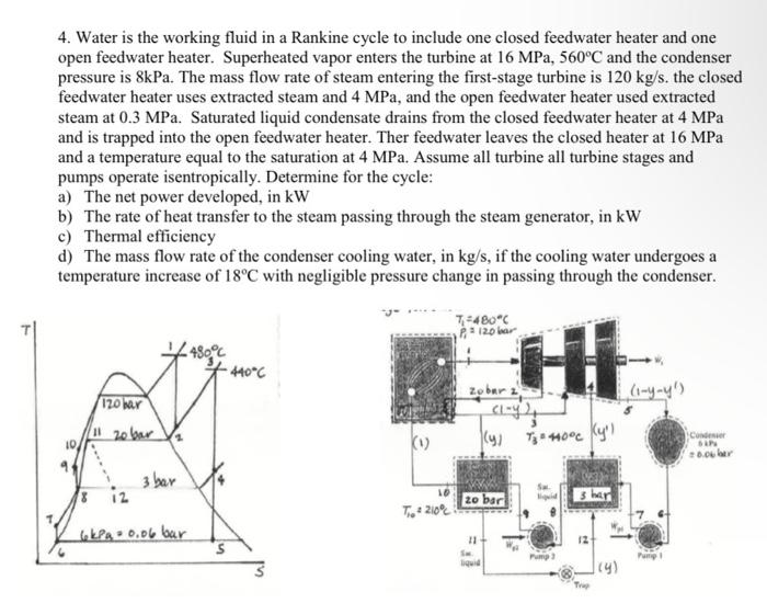 Solved 4. Water is the working fluid in a Rankine cycle to | Chegg.com