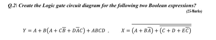 Solved Q.21 Create the Logic gate circuit diagram for the | Chegg.com