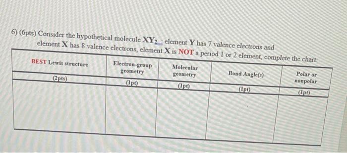 Solved 6 Pts Consider The Hypothetical Molecule Xy