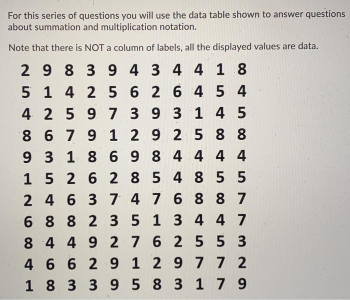 Solved For this series of questions you will use the data | Chegg.com