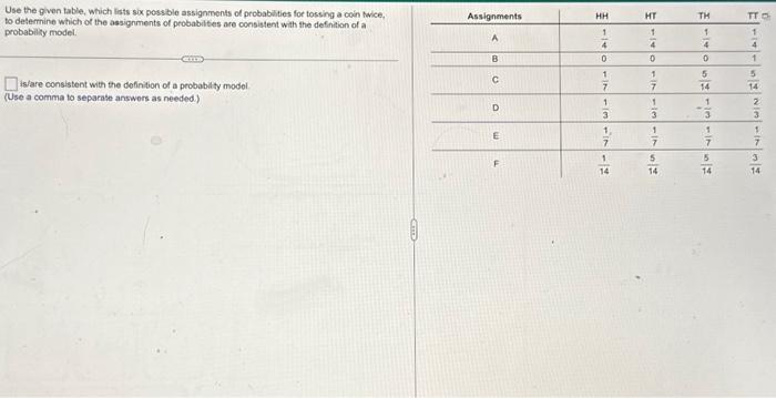 Solved Use the given table, which lists six pessble | Chegg.com