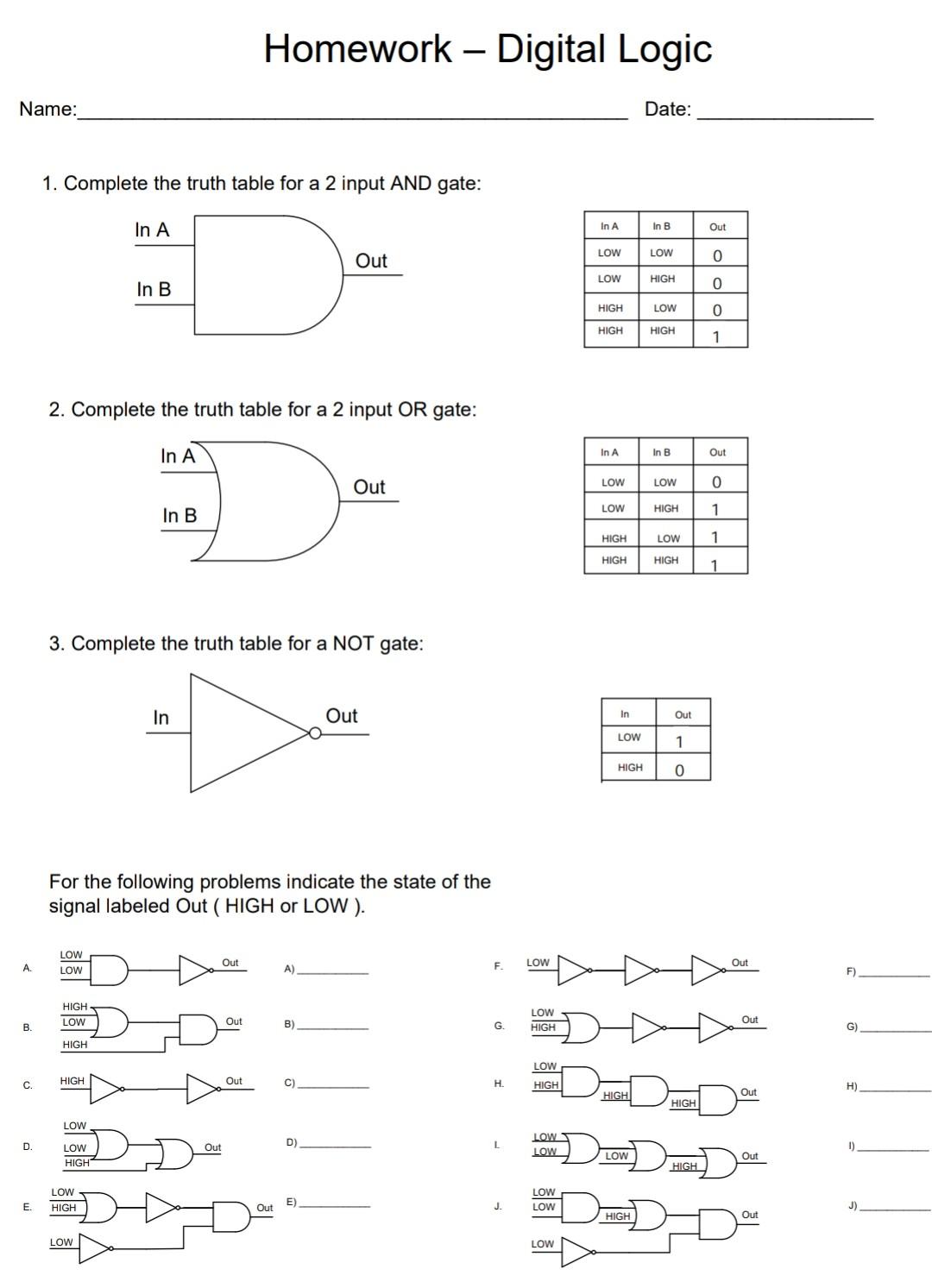 Solved 1. Complete the truth table for a 2 input AND gate: | Chegg.com