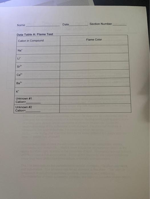 Solved Name Date Section Number Data Table A: Flame Test | Chegg.com