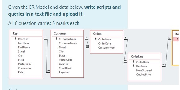 Given the ER Model and data below, write scripts and | Chegg.com