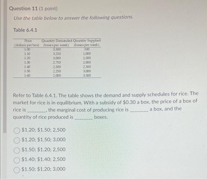 Solved Use the table below to answer the following | Chegg.com