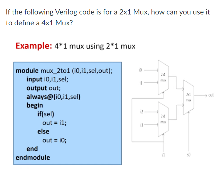 Solved If the following Verilog code is for a 2×1 ﻿Mux, how | Chegg.com