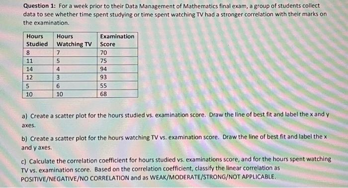 Solved Question 1: For a week prior to their Data Management | Chegg.com