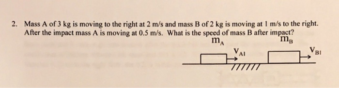 Solved 2. Mass A of 3 kg is moving to the right at 2 m/s and | Chegg.com