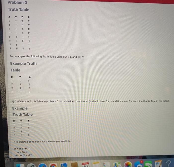 Solved Problem 0 Truth Table А х Y Z T T T T T F T F T T F F | Chegg.com