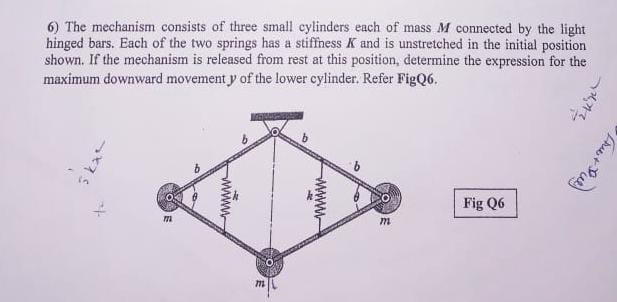 Solved The mechanism consists of three small cylinders each | Chegg.com