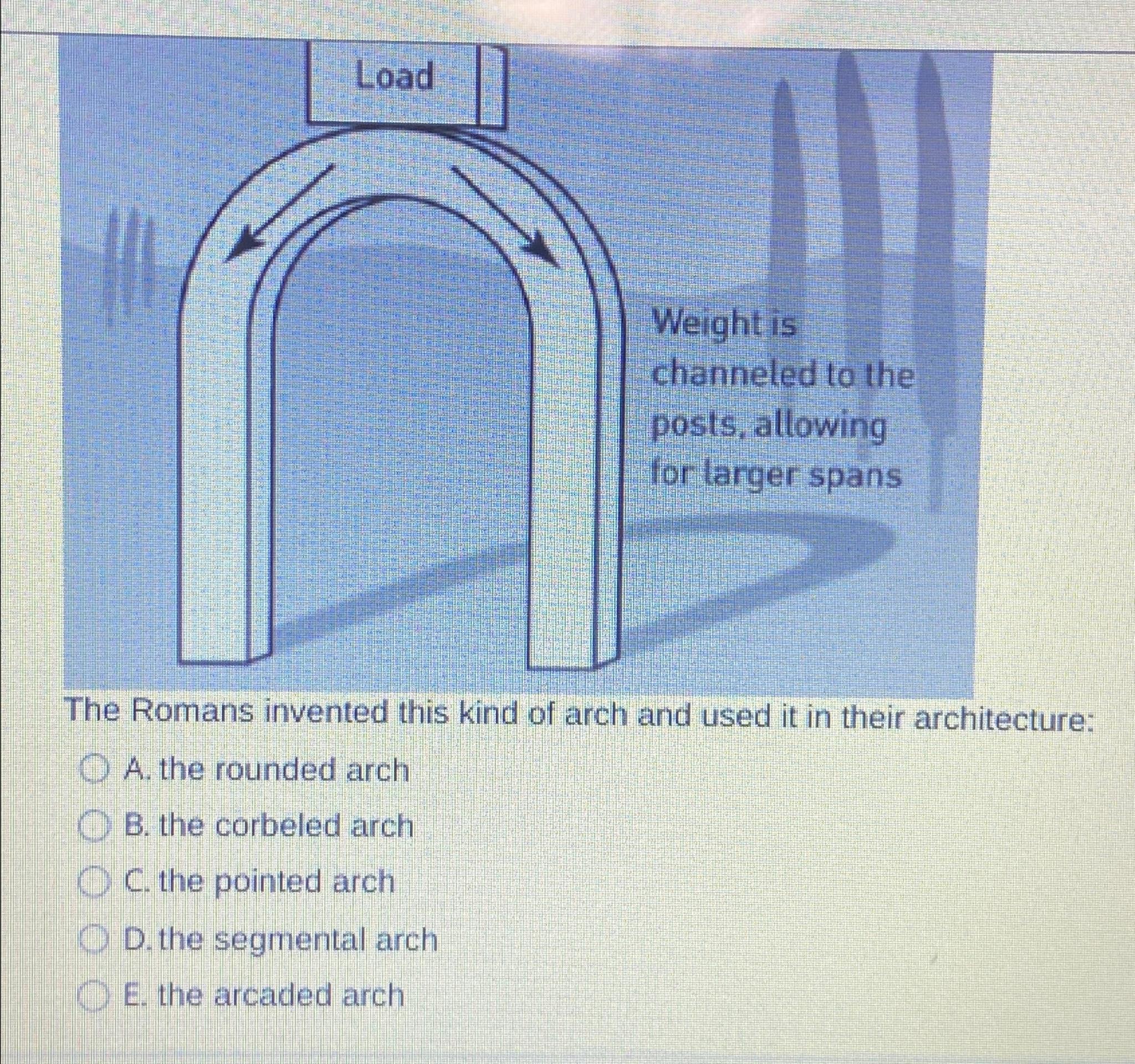 The Romans invented this kind of arch and used it in Chegg