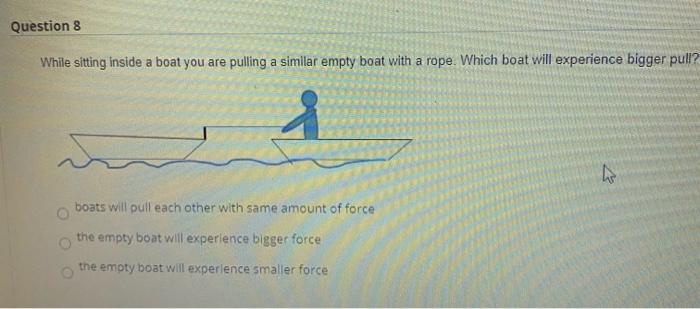 Solved Question 8 While sitting inside a boat you are | Chegg.com