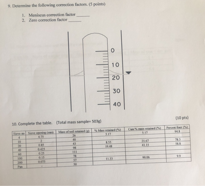 Solved 9. Determine the following correction factors. (5