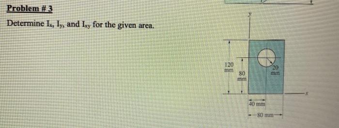 Solved Determine Ix,Iy, And Ixy For The Given Area. | Chegg.com