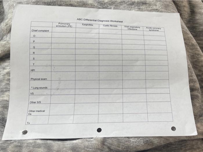 ABC Differential Diagnosis Worksheet Epiglotti Cystic