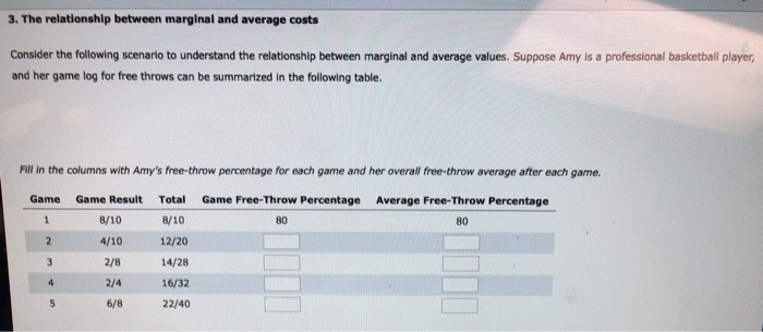 solved-3-the-relationship-between-marginal-and-average-chegg