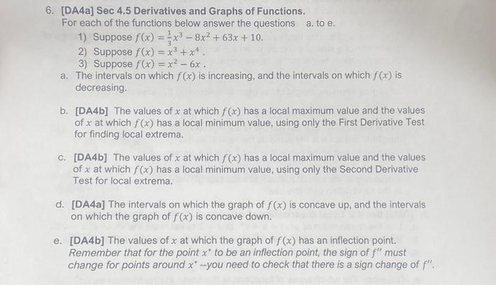 Solved 6. [DA4a] Sec 4.5 Derivatives and Graphs of | Chegg.com