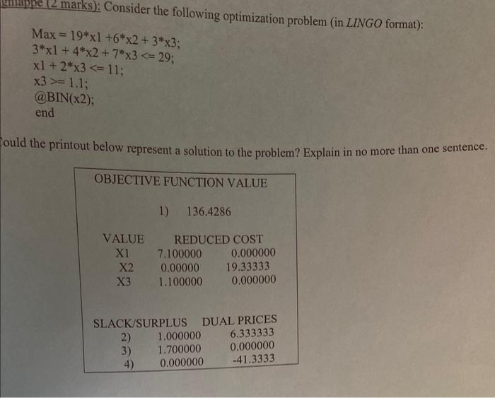 Solved (2 marks): Consider the following optimization | Chegg.com