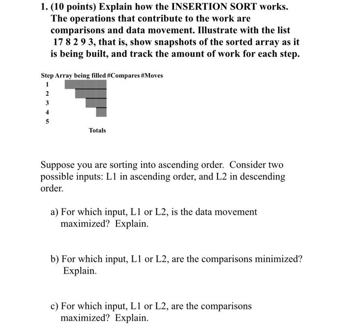 Solved 1. (10 points) Explain how the INSERTION SORT works. | Chegg.com