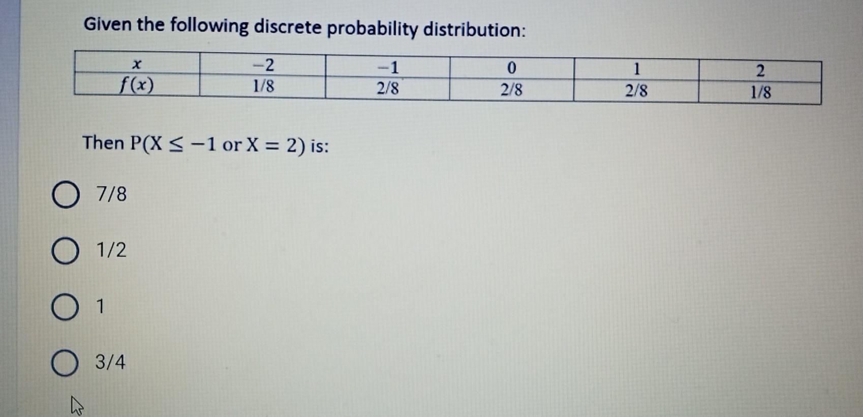 Solved Given The Following Discrete Probability | Chegg.com | Chegg.com