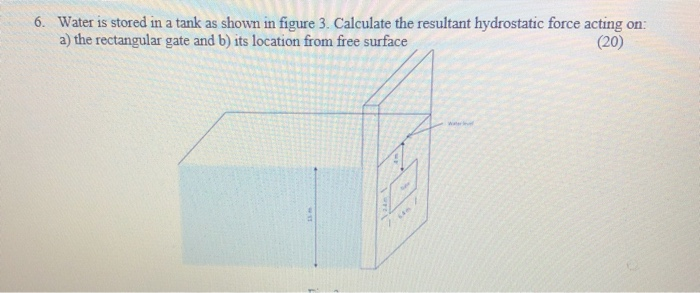 Solved 6. Water is stored in a tank as shown in figure 3. | Chegg.com