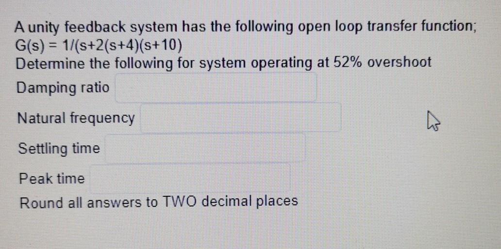Solved A unity feedback system has the following open loop | Chegg.com