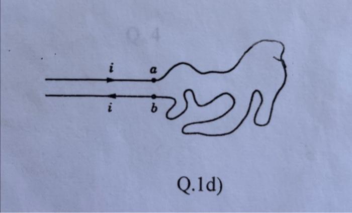 Solved Q.1d)(ia) A messy loop of flexible wire lies on a | Chegg.com