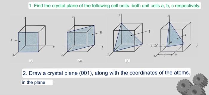 Solved 1. Find The Crystal Plane Of The Following Cell | Chegg.com