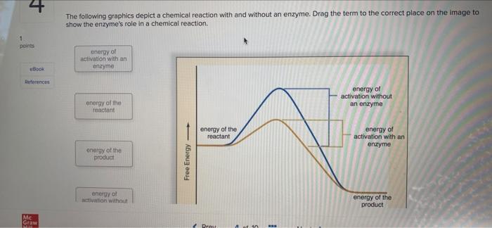 1
points
eBook
References
Mc
Graw
MM
The following graphics depict a chemical reaction with and without an enzyme. Drag the t