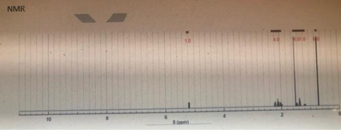 Solved identify the functional groups in the H-NMR and GS/MS | Chegg.com