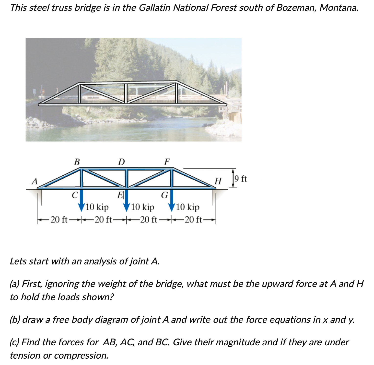 Solved This steel truss bridge is in the Gallatin National | Chegg.com