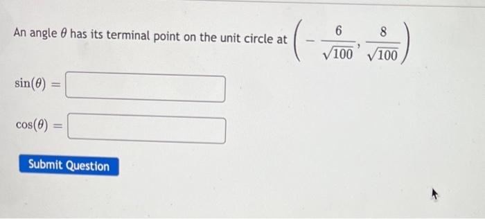 Solved An angle θ has its terminal point on the unit circle | Chegg.com