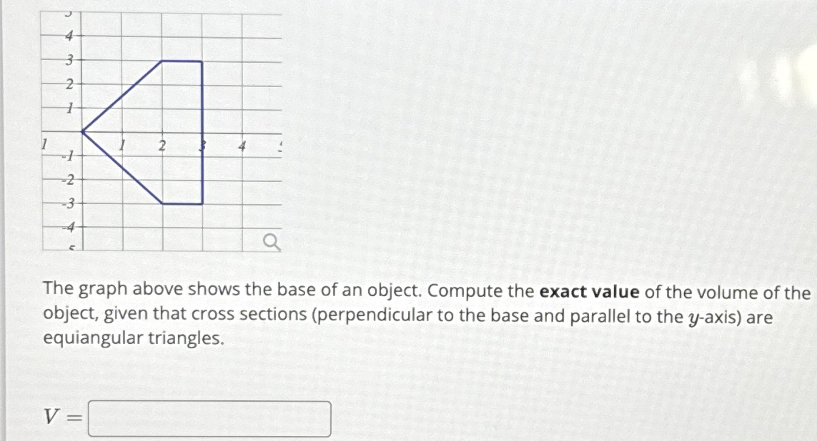 Solved The graph above shows the base of an object. Compute | Chegg.com